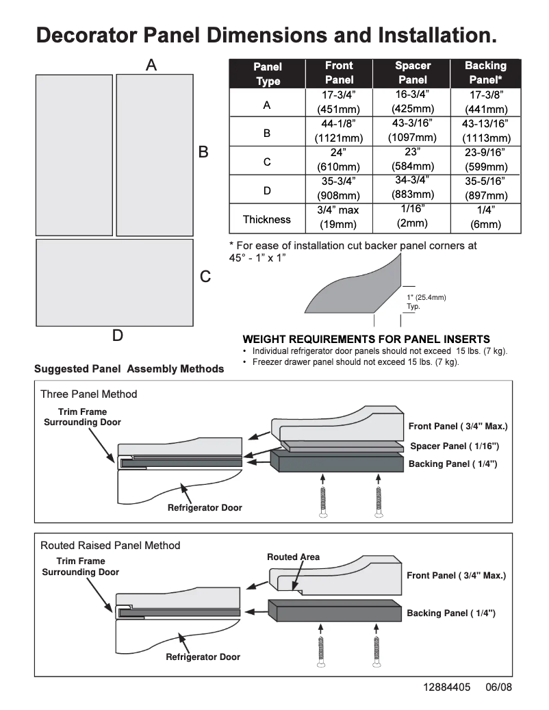 Imagen de la primera página del manual del dispositivo JFC2290RTB