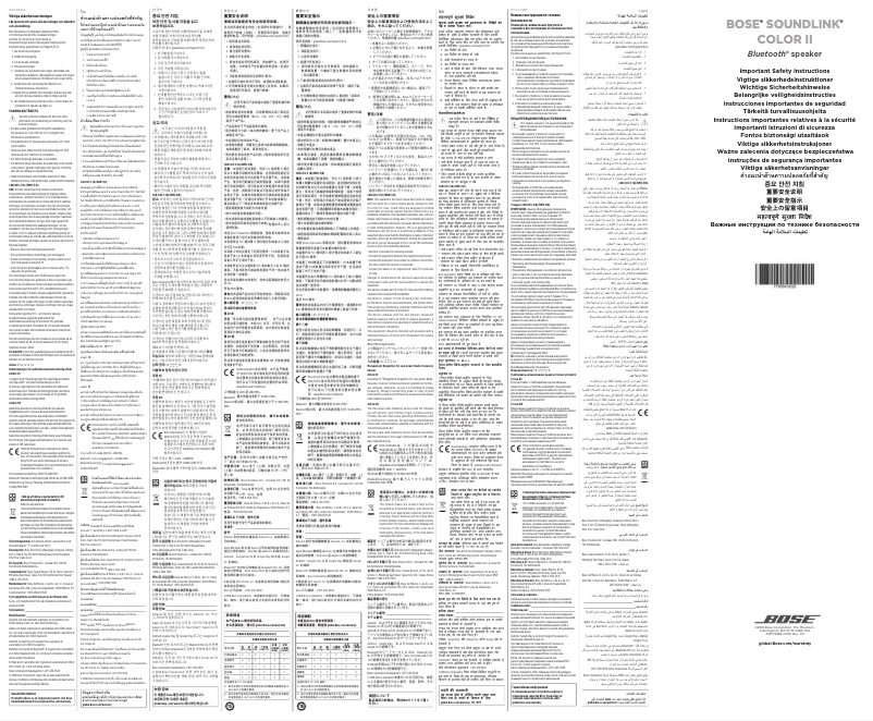 Imagen de la primera página del manual del dispositivo SoundLink Color