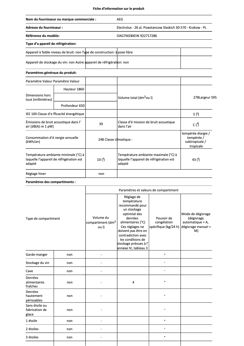Imagen de la primera página del manual del dispositivo OAG7M28XEW