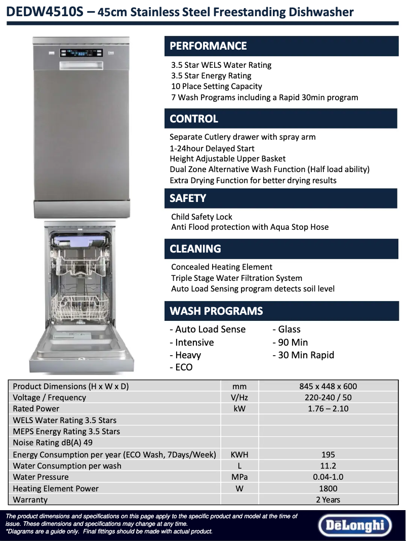 Página 1 del manual Ficha técnica DeLonghi DEDW4510S