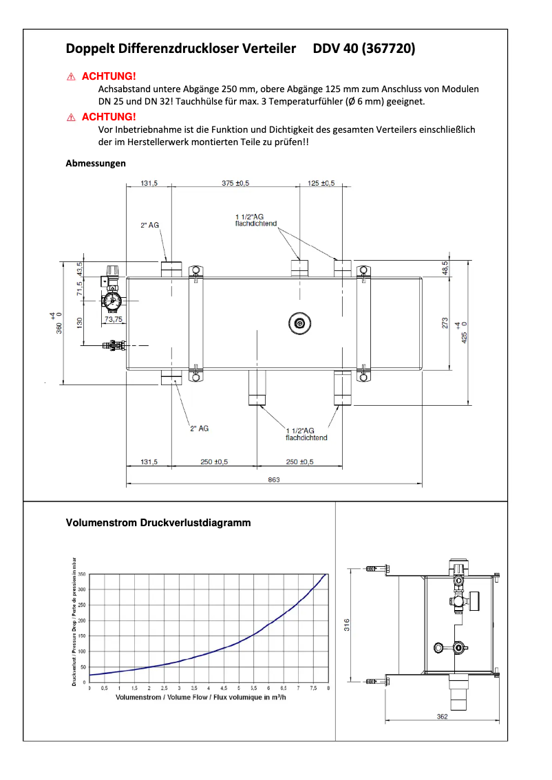 Imagen de la primera página del manual del dispositivo DDV40
