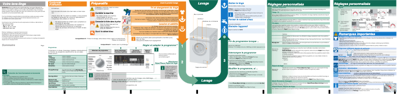 Imagen de la primera página del manual del dispositivo WM14Q462FF