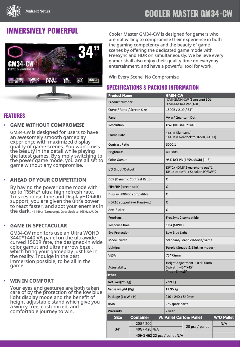 Imagen de la primera página del manual del dispositivo Gaming GM34-CW