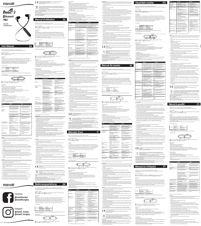Imagen de la primera página del manual del dispositivo EB2