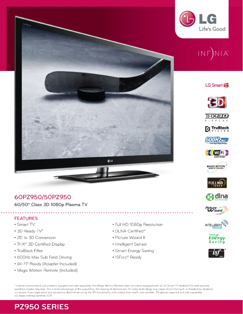 Imagen de la primera página del manual del dispositivo 50PZ950