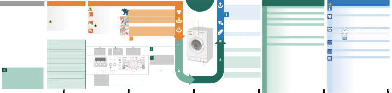 Imagen de la primera página del manual del dispositivo WLF 16261