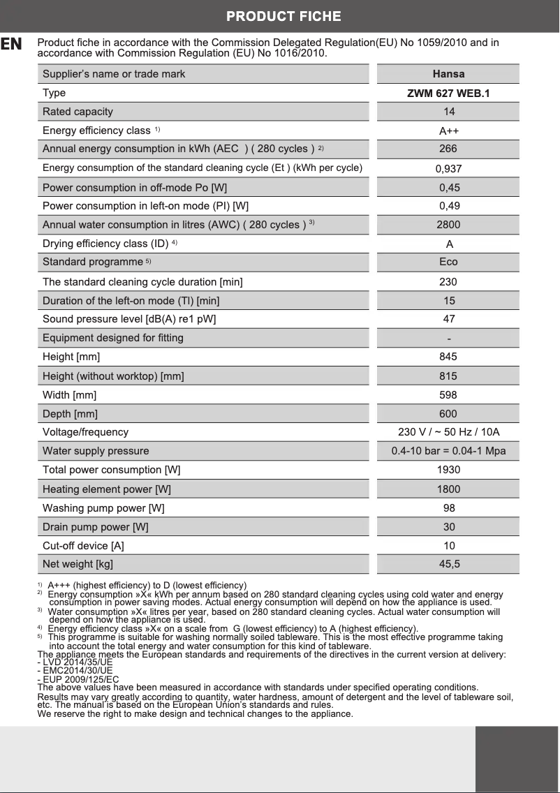 Imagen de la primera página del manual del dispositivo ZWM 627 WEB.1