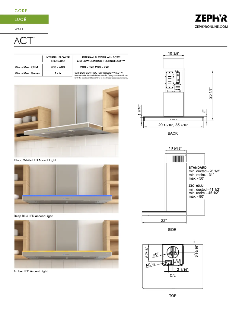 Imagen de la primera página del manual del dispositivo Luca ZLU-M90CS