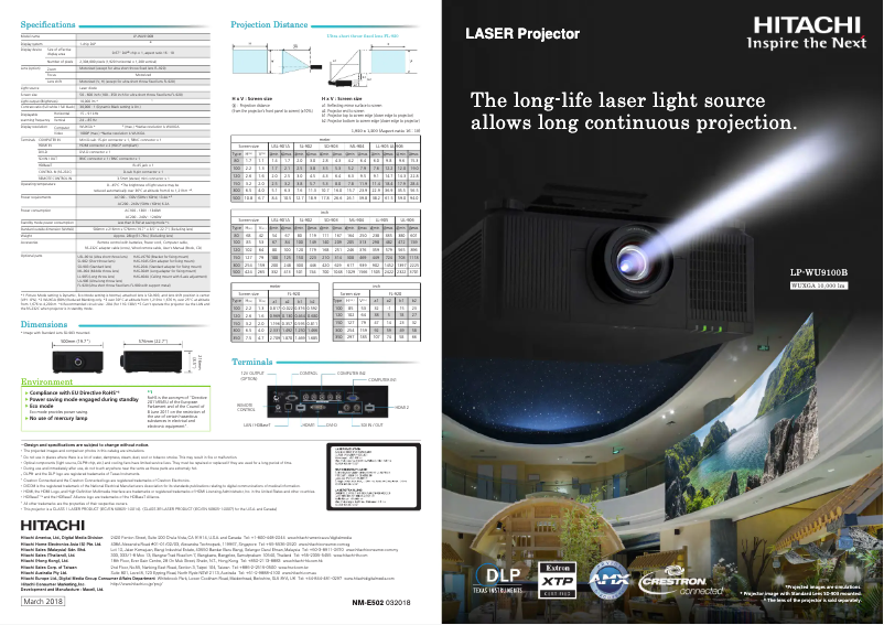 Imagen de la primera página del manual del dispositivo LP-WU9100