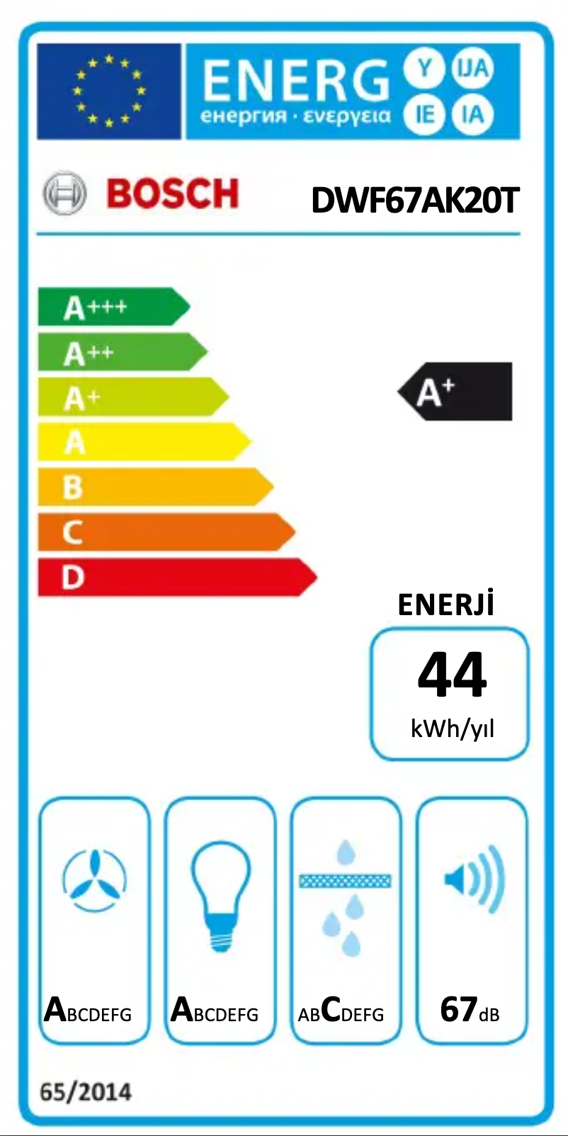 Imagen de la primera página del manual del dispositivo DWF67AK20T