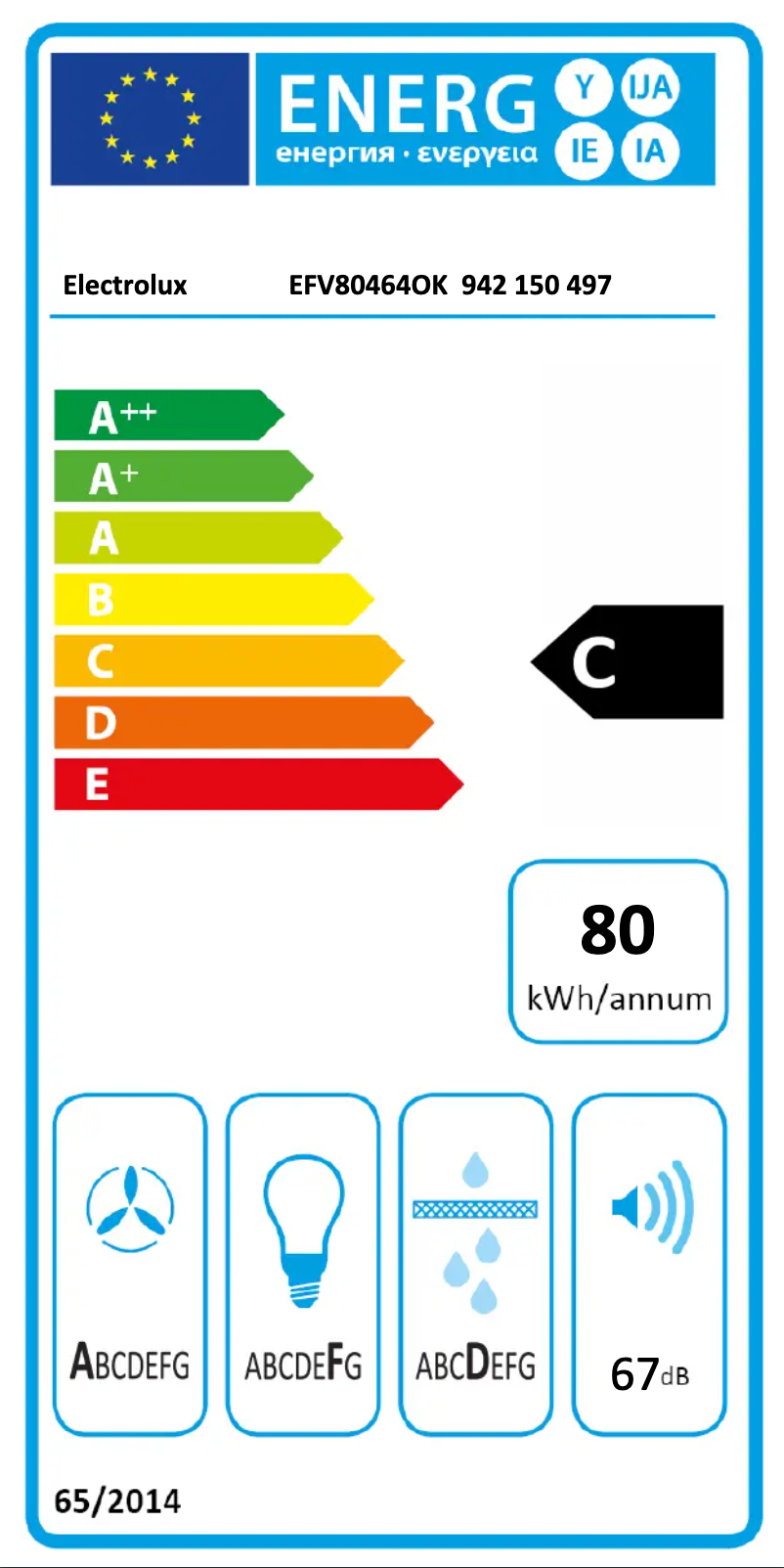 Imagen de la primera página del manual del dispositivo EFV80464OK