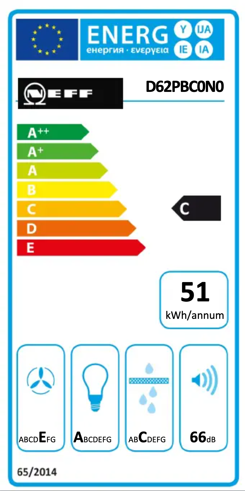 Página 1 del manual Manual de usuario Neff DPBC620N