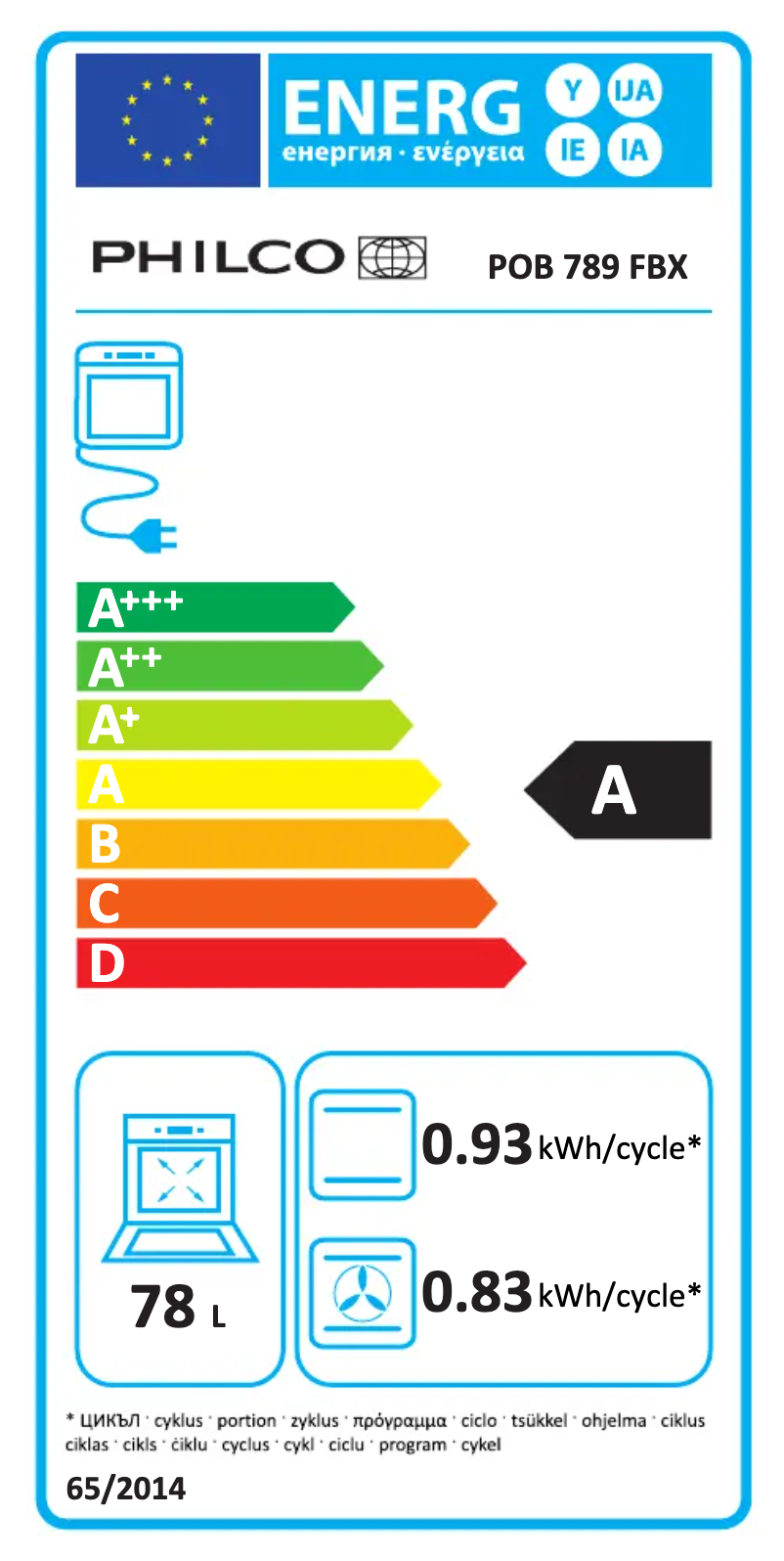 Página 1 del manual Etiqueta energética Philco POB 789 FBX