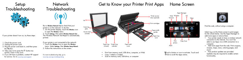 Página 1 del manual Manual de usuario HP ENVY 100e D410