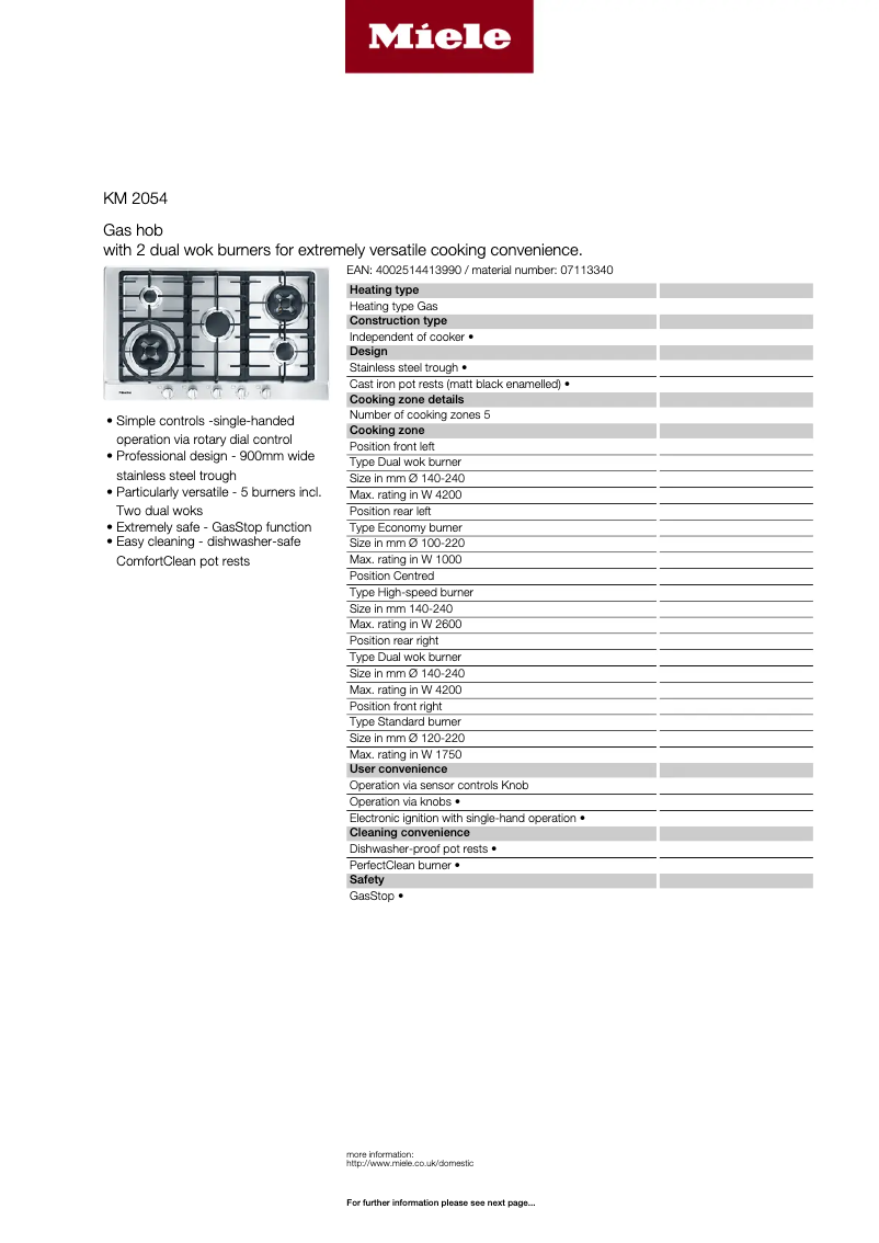 Imagen de la primera página del manual del dispositivo KM 2054