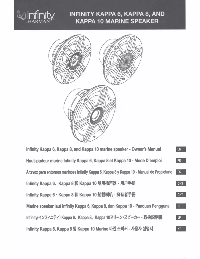 Imagen de la primera página del manual del dispositivo KAPPA1010MAM