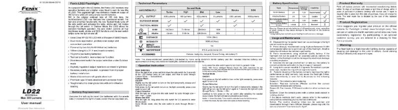 Página 1 del manual Manual de usuario Fenix LD22