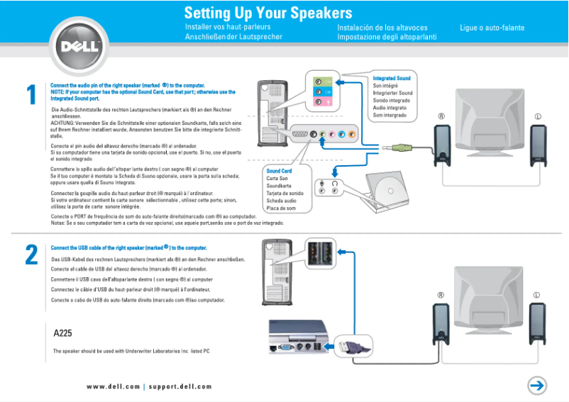 Imagen de la primera página del manual del dispositivo A225