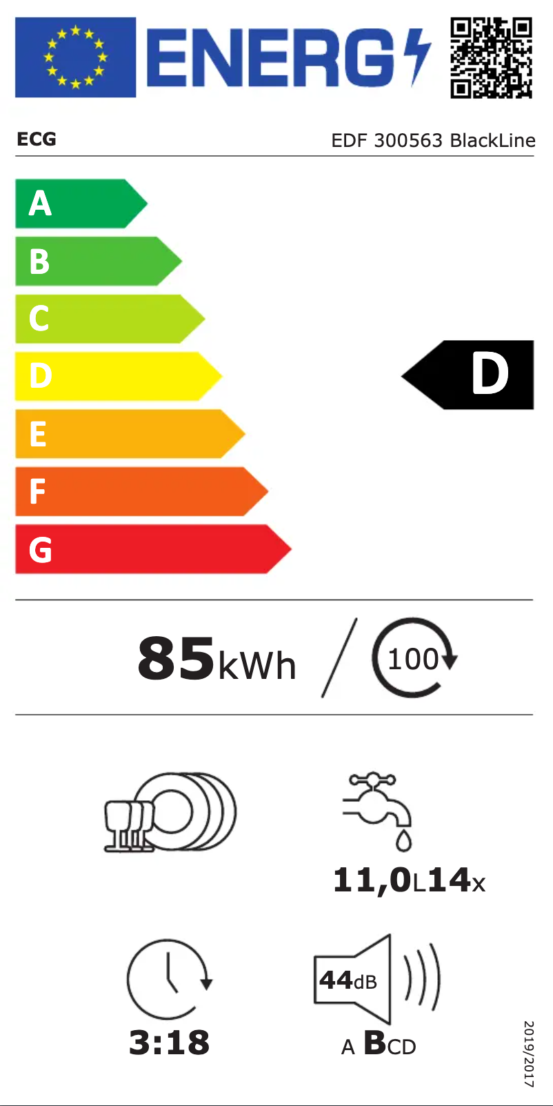 Página 1 del manual Etiqueta energética ECG EDF 300563 BlackLine