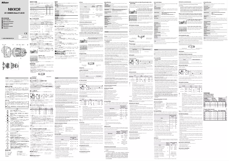Imagen de la primera página del manual del dispositivo Nikkor AF-S 20mm f/1.8G ED