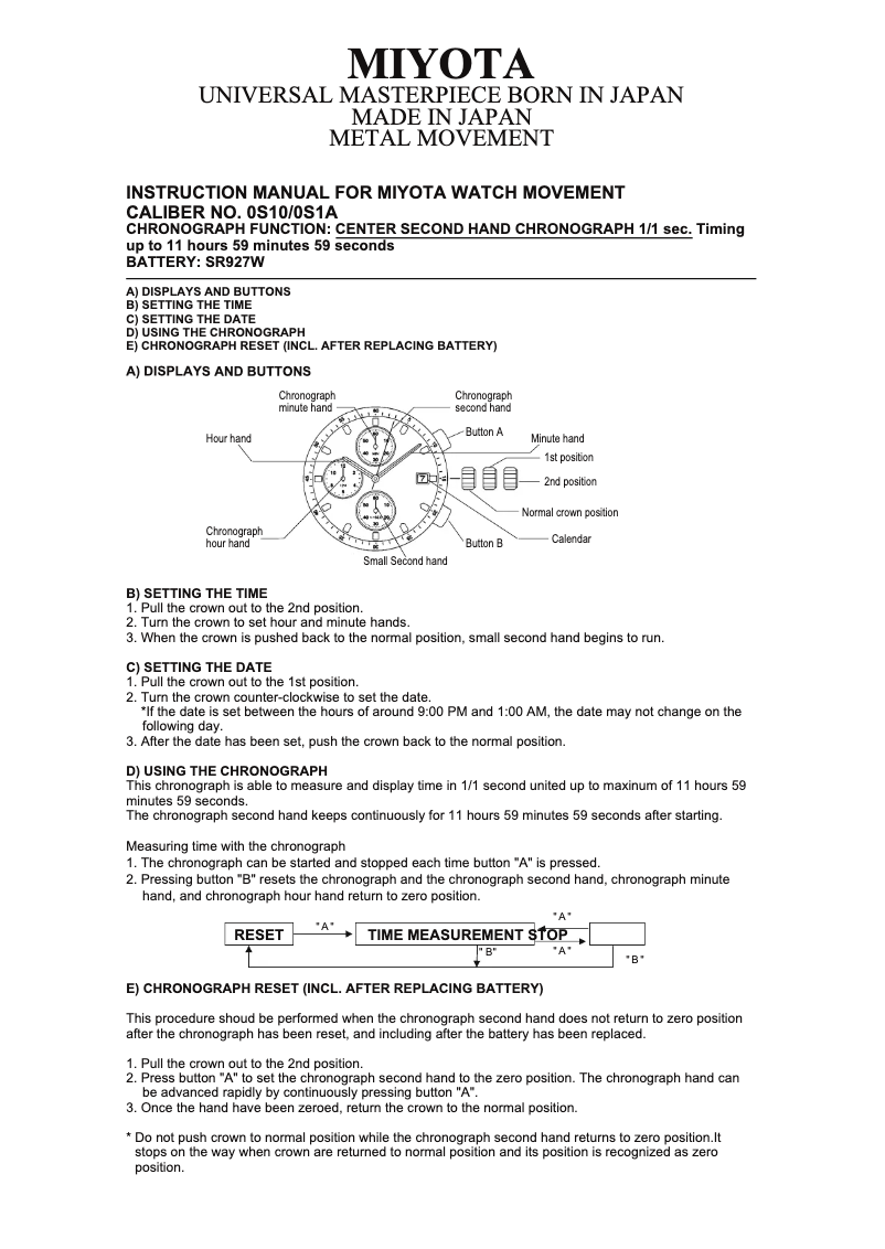 Página 1 del manual Manual de usuario Miyota 0S1A