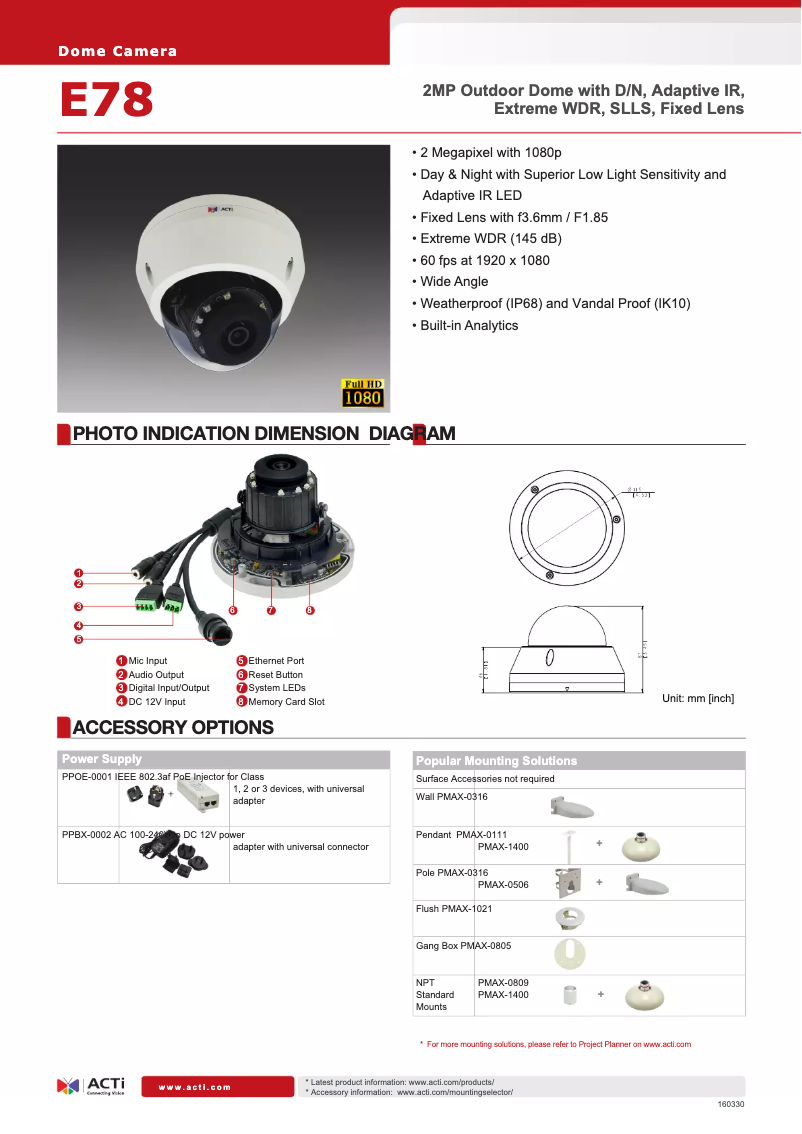Imagen de la primera página del manual del dispositivo E78