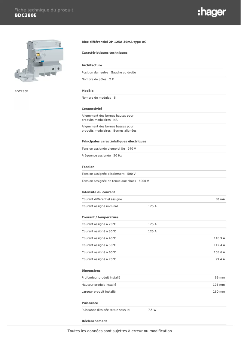 Imagen de la primera página del manual del dispositivo BDC280E