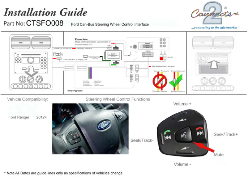 Página 1 del manual Manual de usuario Pioneer CA-R-FOR.009