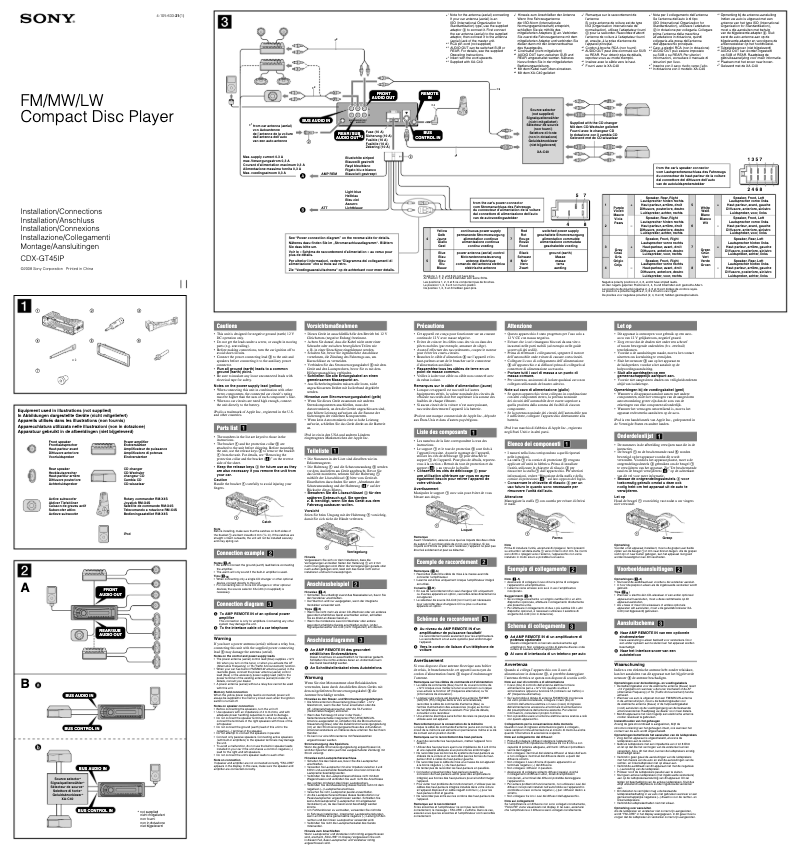 Imagen de la primera página del manual del dispositivo CDX-GT45IP