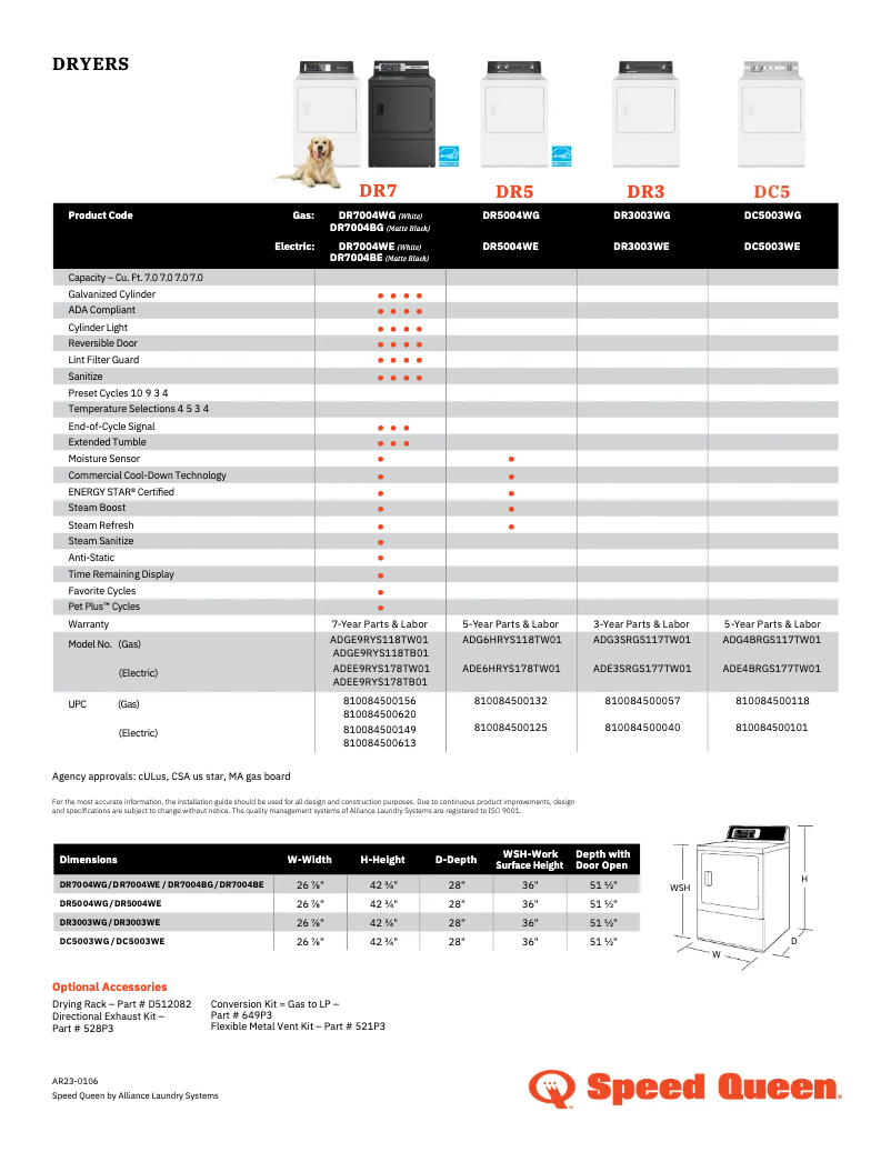 Página 1 del manual Ficha técnica Speed Queen DR7004BG