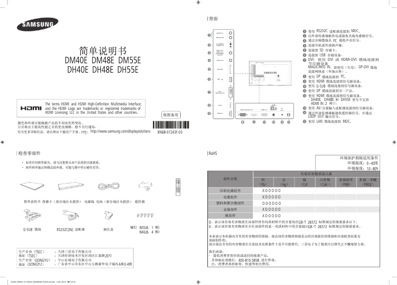 Imagen de la primera página del manual del dispositivo DH55E