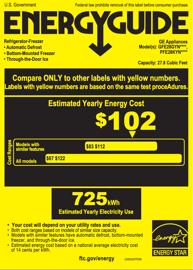 Imagen de la primera página del manual del dispositivo GFE28GGKBB