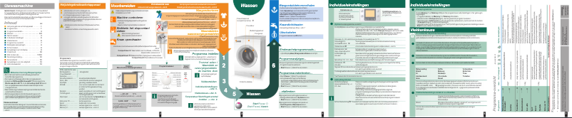 Imagen de la primera página del manual del dispositivo WAS287X0
