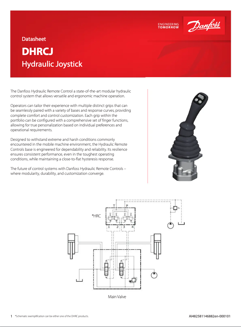 Página 1 del manual Ficha técnica Danfoss DHRCJ