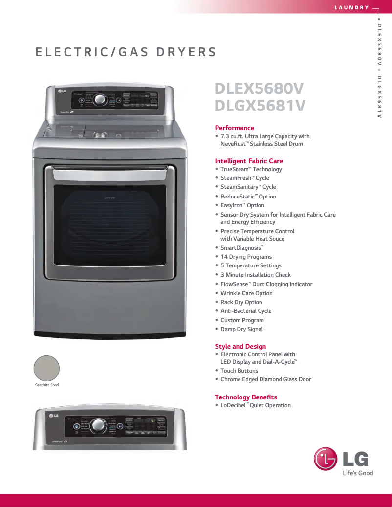 Página 1 del manual Ficha técnica LG DLGX5681V