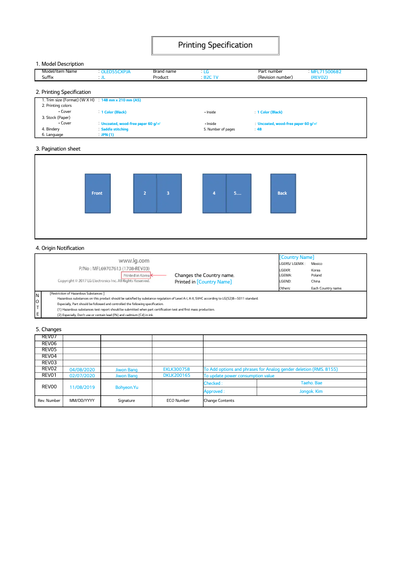 Imagen de la primera página del manual del dispositivo OLED55CXP