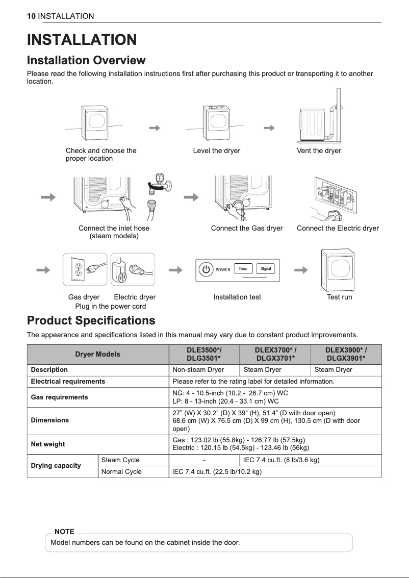 Imagen de la primera página del manual del dispositivo DLEX3700W