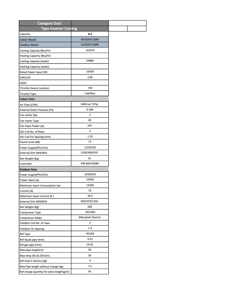 Imagen de la primera página del manual del dispositivo 1U102PC1QRB