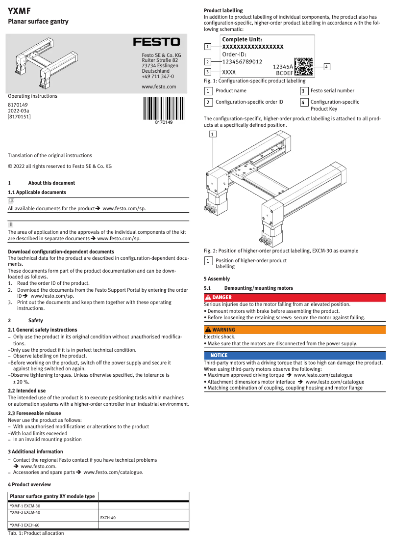 Imagen de la primera página del manual del dispositivo YXMF-2