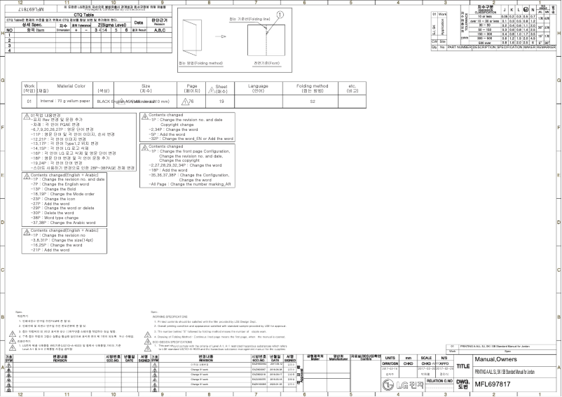 Página 1 del manual Manual de usuario LG S4NW24KE3W3