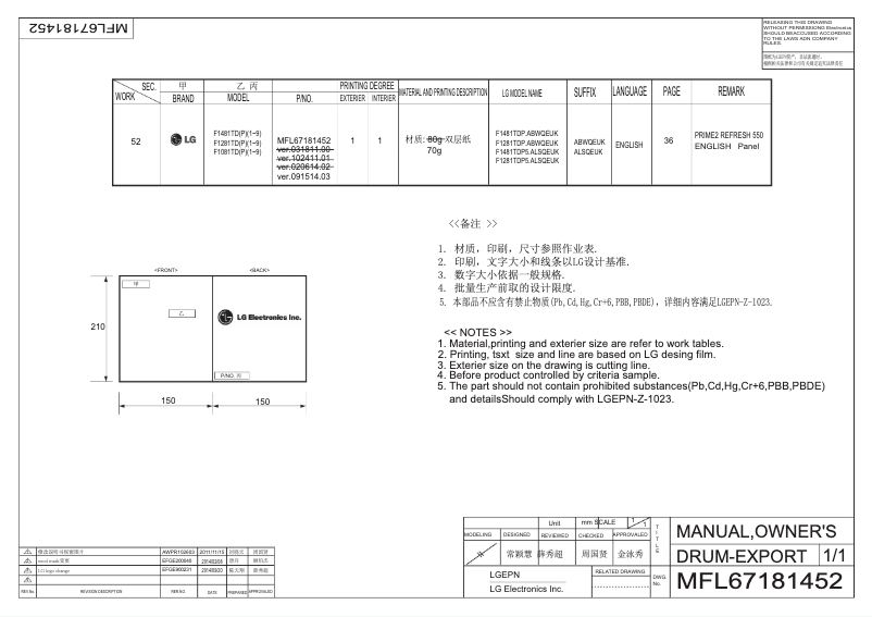 Imagen de la primera página del manual del dispositivo F1281TD5