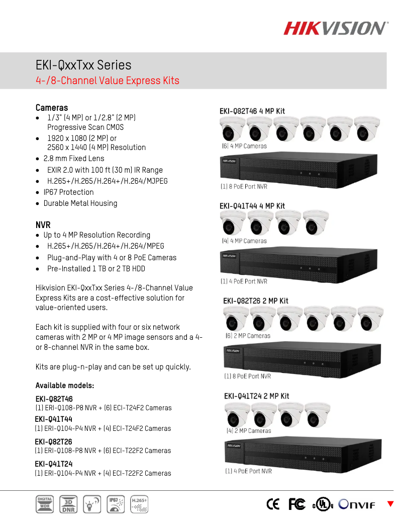 Página 1 del manual Manual de usuario Hikvision EKI-Q82T26