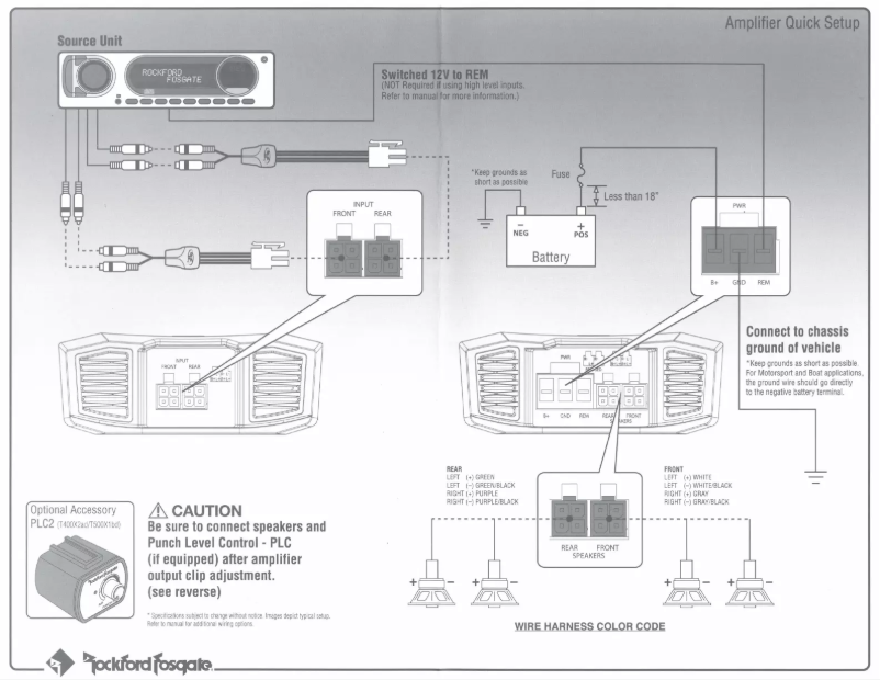 Página 1 del manual Manual de usuario Rockford Fosgate HD9813SG-STAGE2