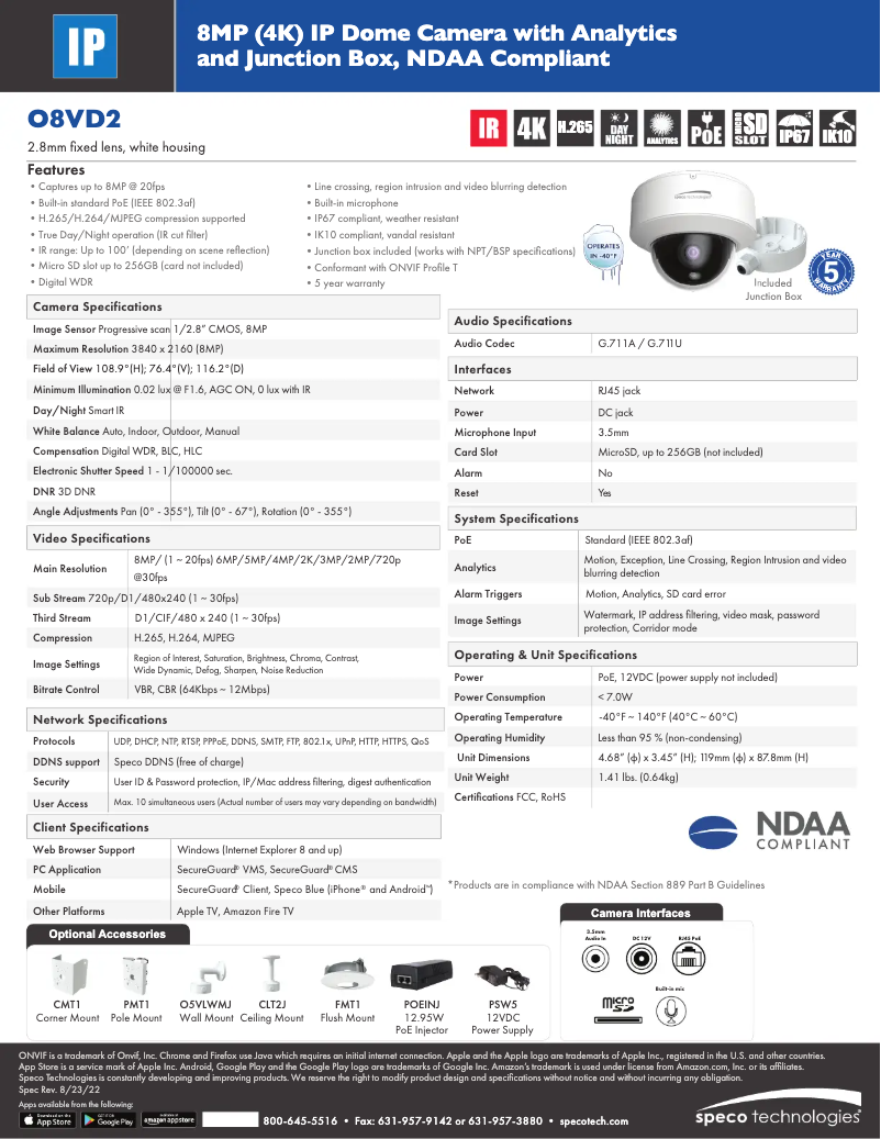 Imagen de la primera página del manual del dispositivo O8VD2