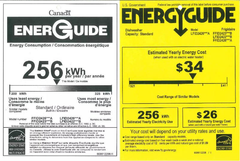 Página 1 del manual Etiqueta energética Frigidaire FFID2426TB
