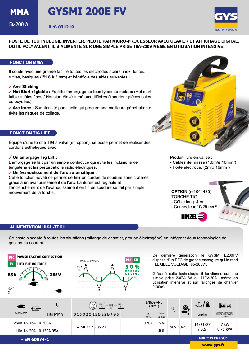 Página 1 del manual Ficha técnica GYS GYSMI E200 FV