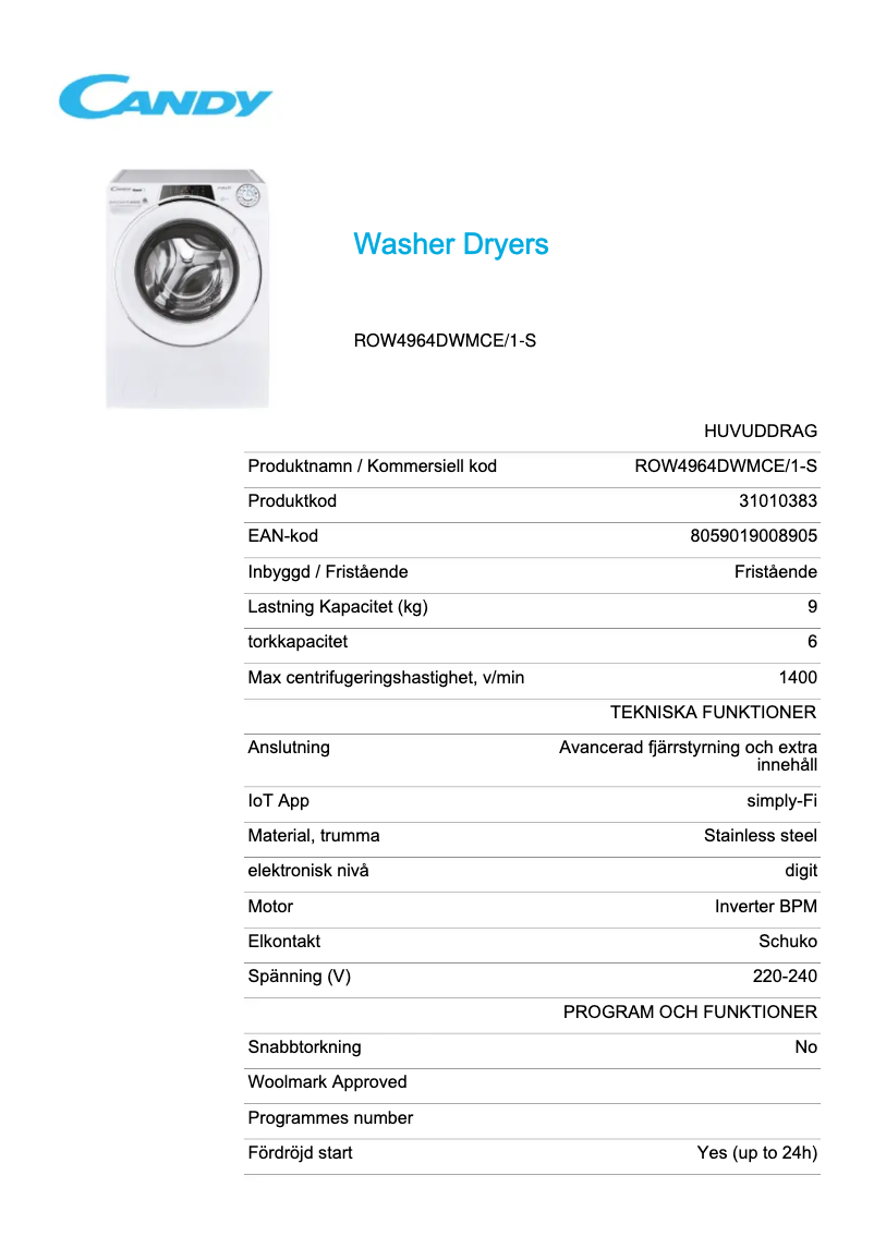 Imagen de la primera página del manual del dispositivo ROW4964DWMCE/1-S