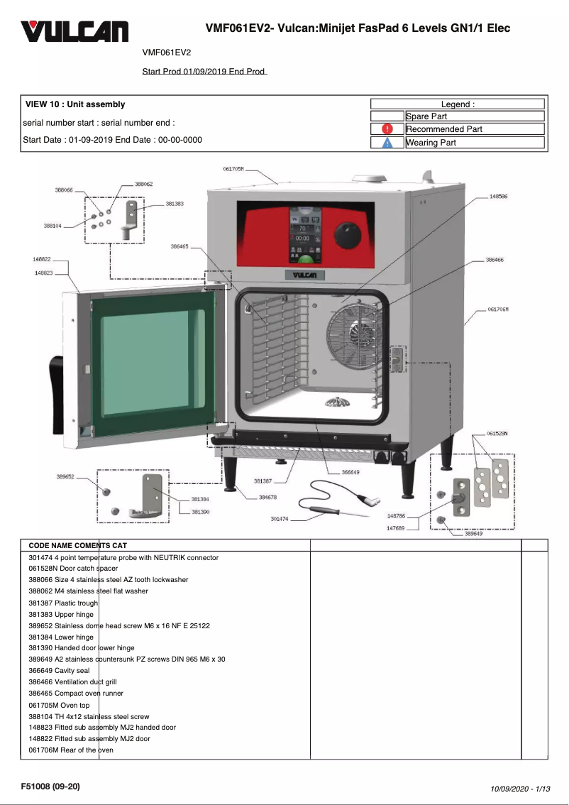 Imagen de la primera página del manual del dispositivo MINI-JET