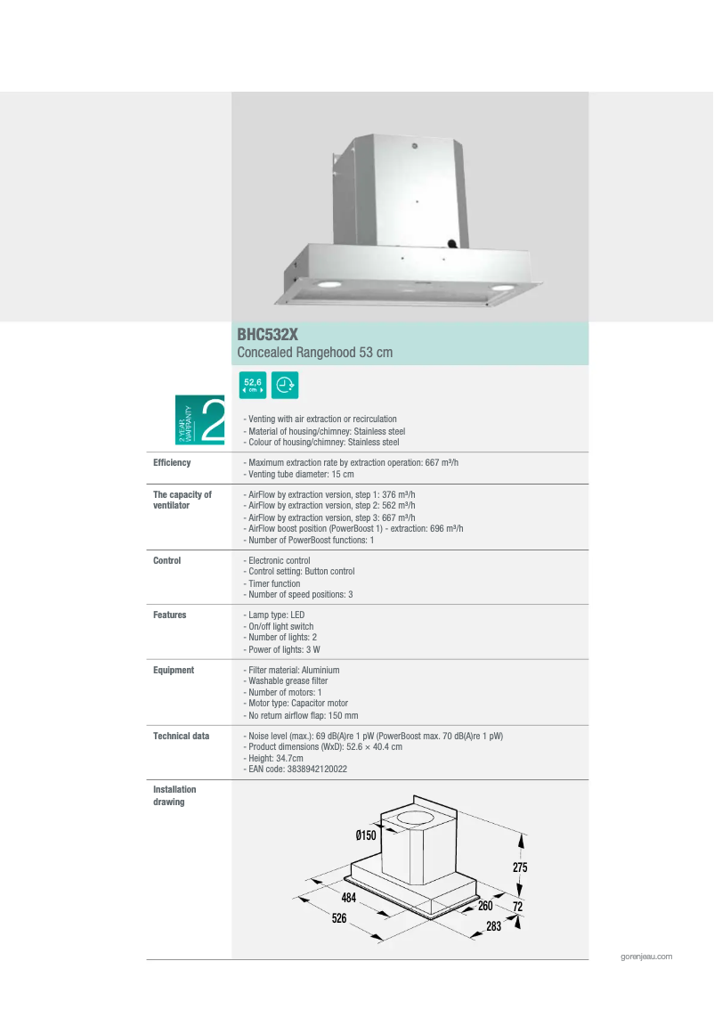 Página 1 del manual Ficha técnica Gorenje BHC532X