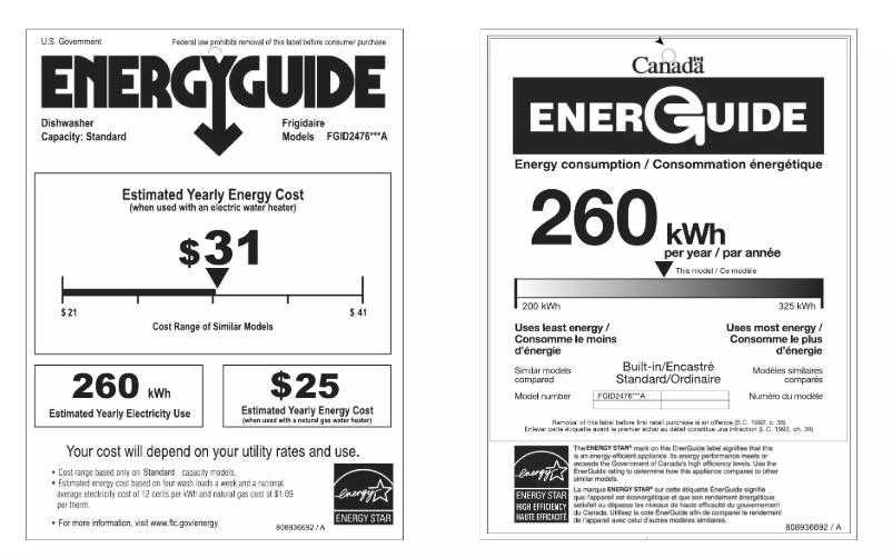 Página 1 del manual Etiqueta energética Frigidaire FGID2476SF